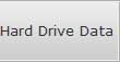 Hard Drive Data Recovery Miles City Hdd
